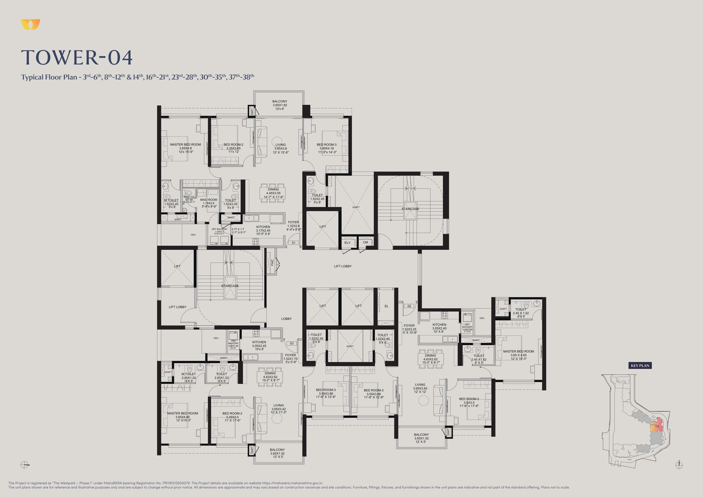 Project View